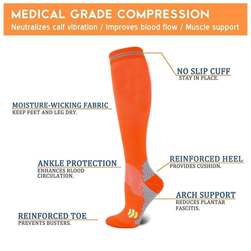 Compression Socks