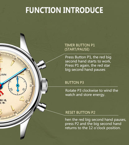 Men's 1963 Chronograph Mechanical Watch