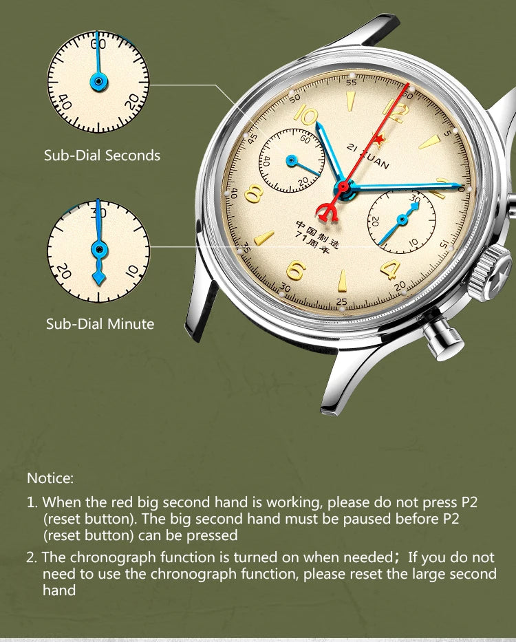 Men's 1963 Chronograph Mechanical Watch