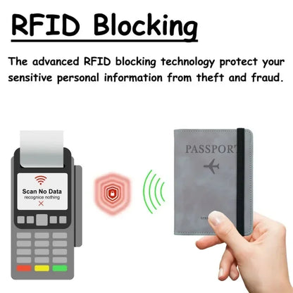 RFID Blocking Leather Card Case Passport Holder