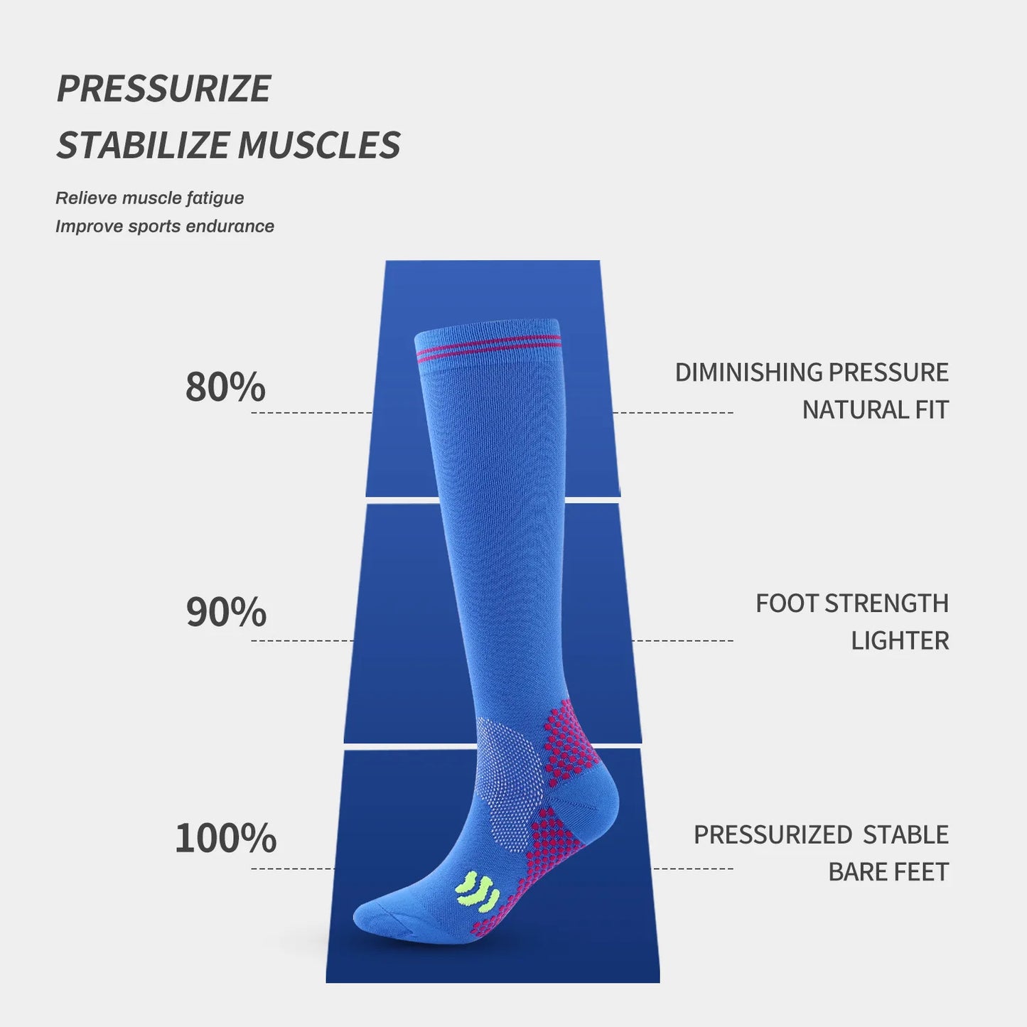 1/3 Pairs  Compression Socks