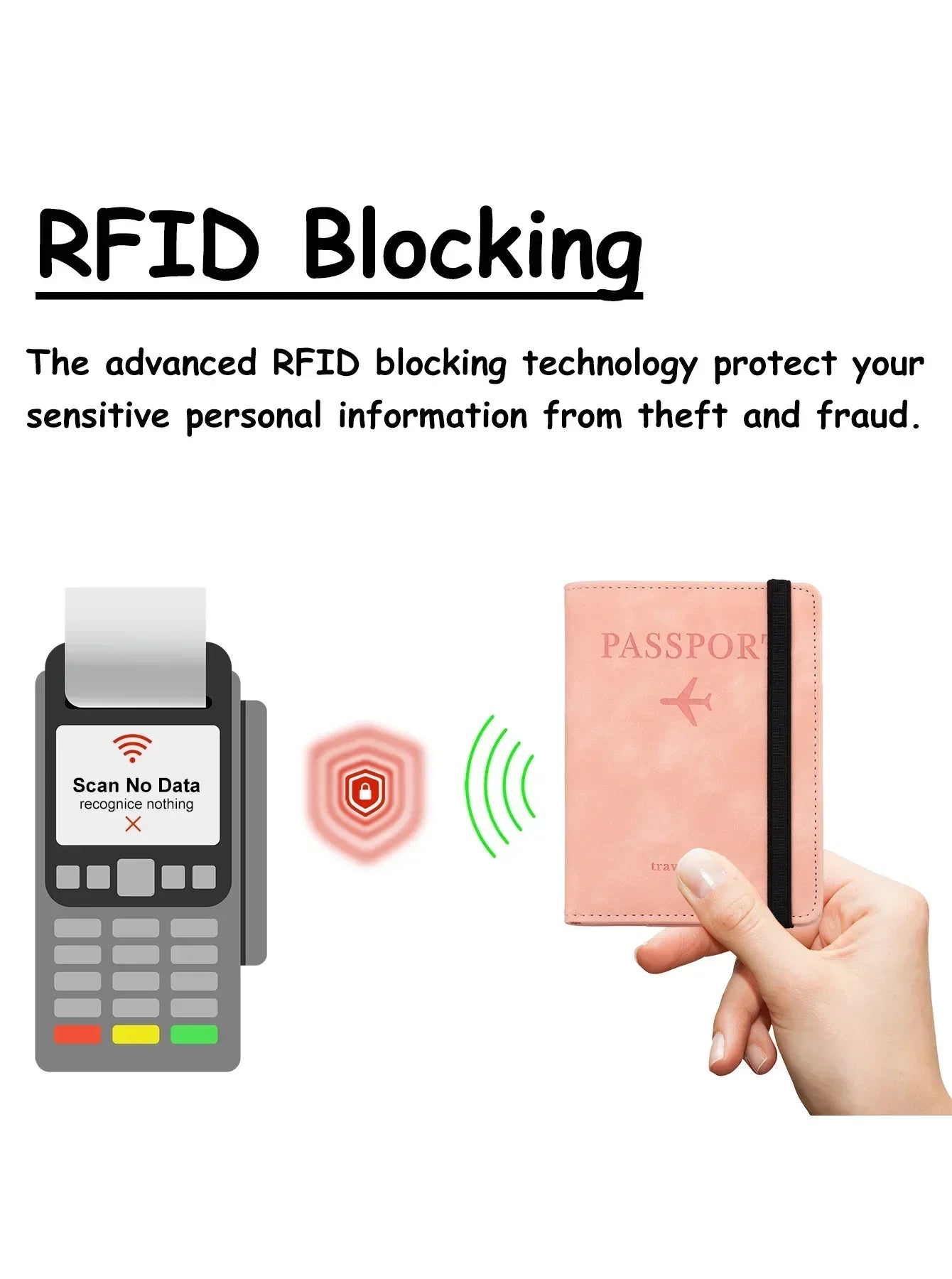 RFID Blocking Leather Card Case Passport Holder